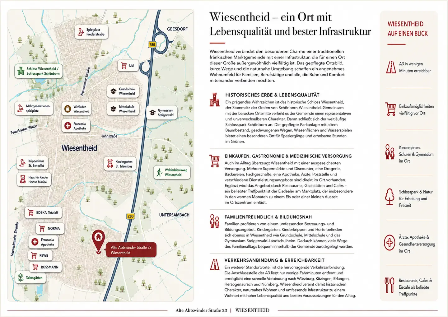 Infrastruktur Wiesentheid